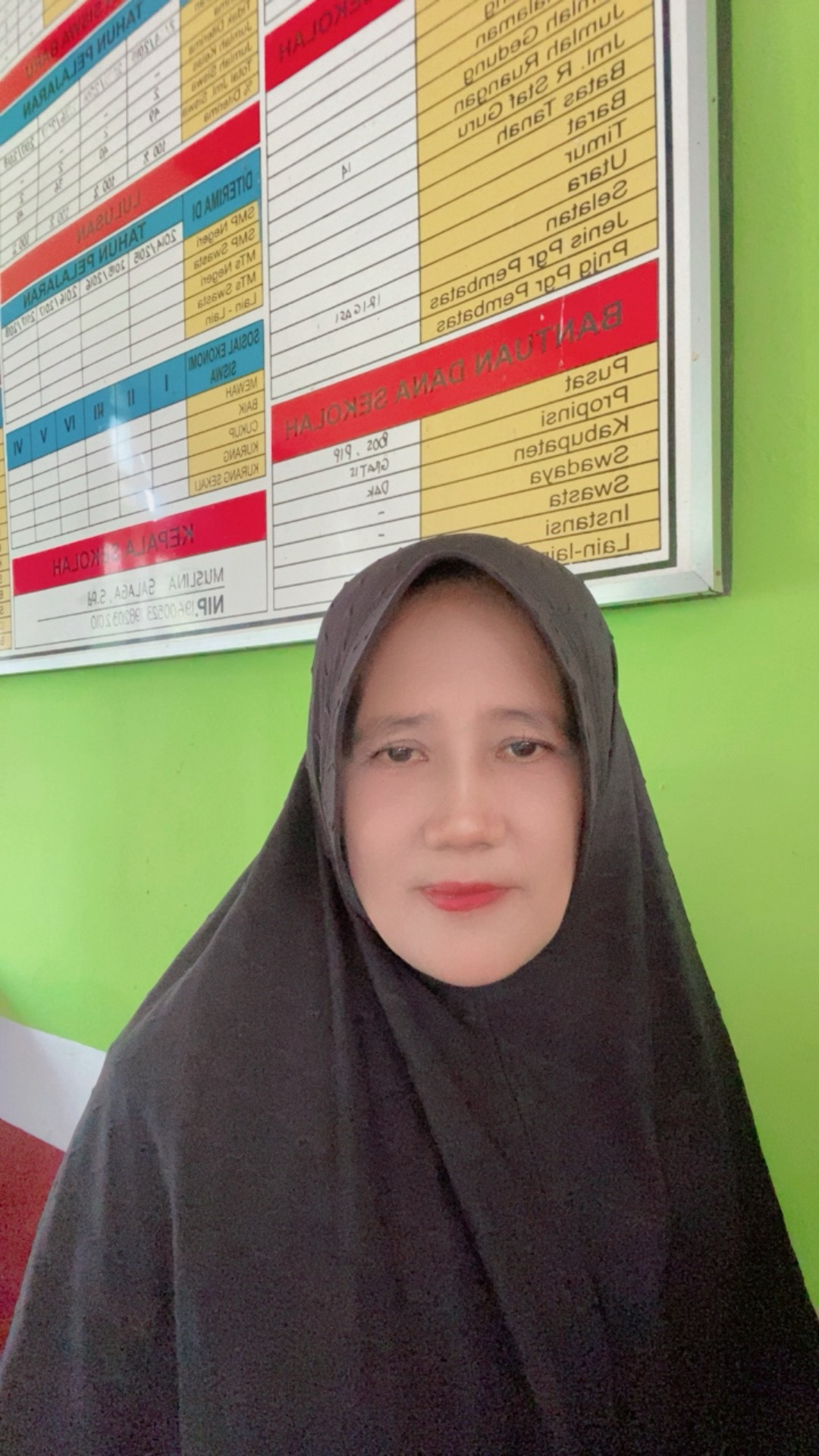 HAISA, S.Pd.SD
